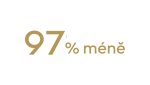 97% méně adjusted